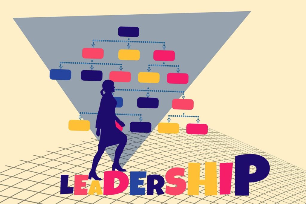 Leadership Quotes