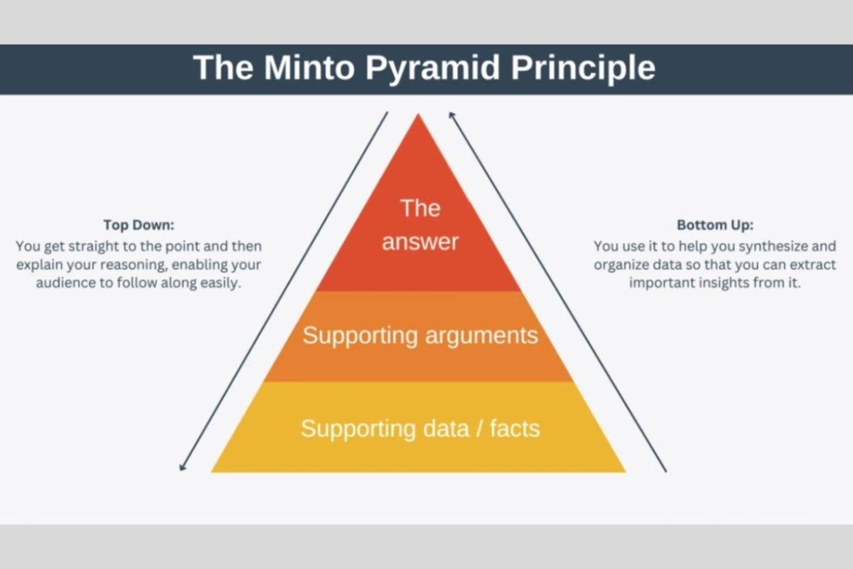 Executive Interviews: The Modern Leader’s Most Powerful Narrative Tool