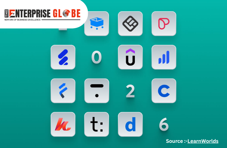 Level Up Your Career: The Top Online Learning Platforms to Master New Skills Top Online Learning Platforms to Master New Skills | The Enteprise Globe